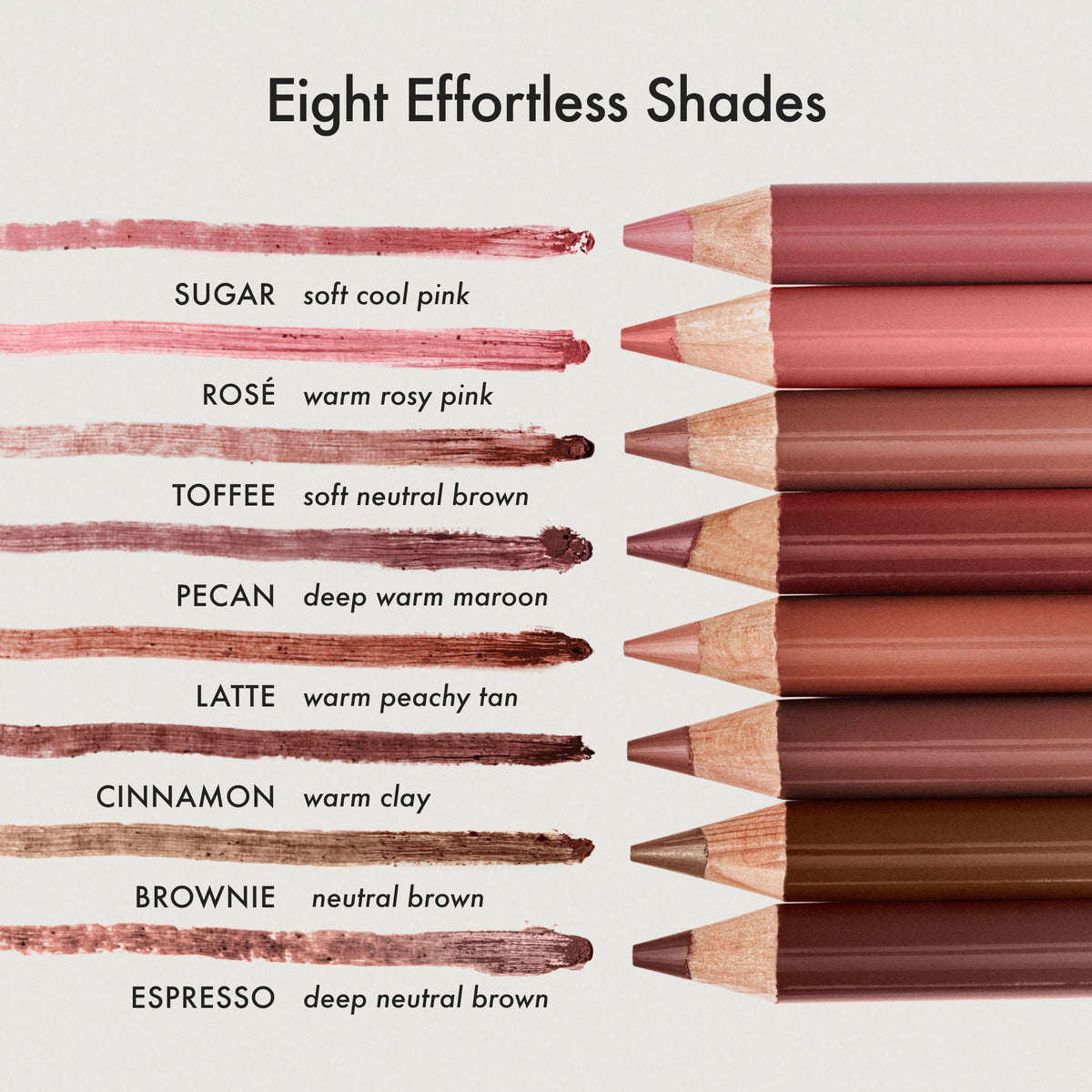 softline-lip-liner-pecan-x2 Softline-Lip-Line-Shades.jpg